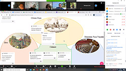 було опрацьовано тренерами разом з учасниками  в інтерактивній формі